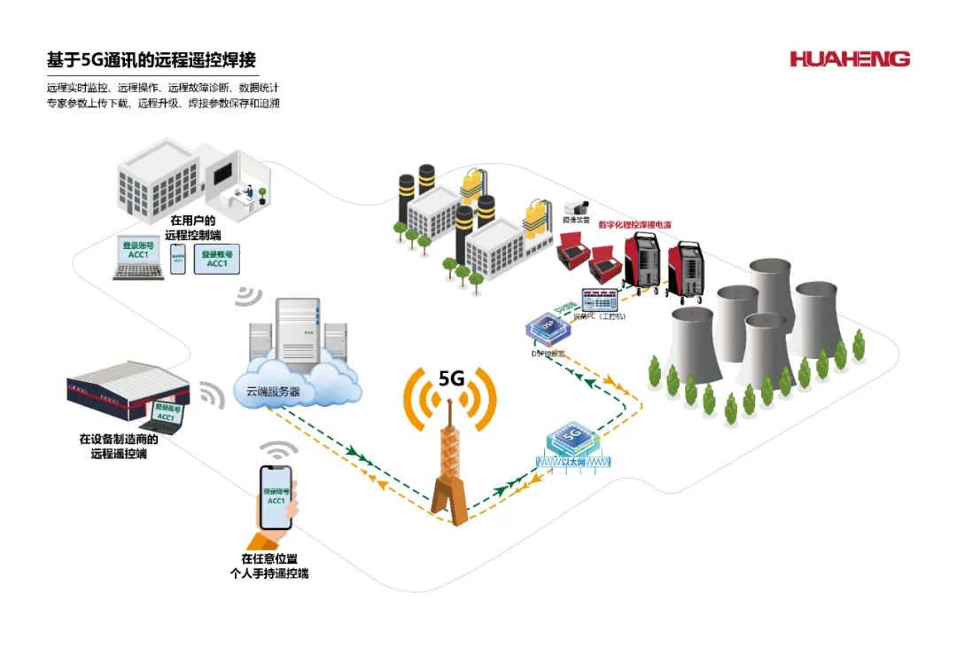 1646293369464269.jpg 图片1.jpg