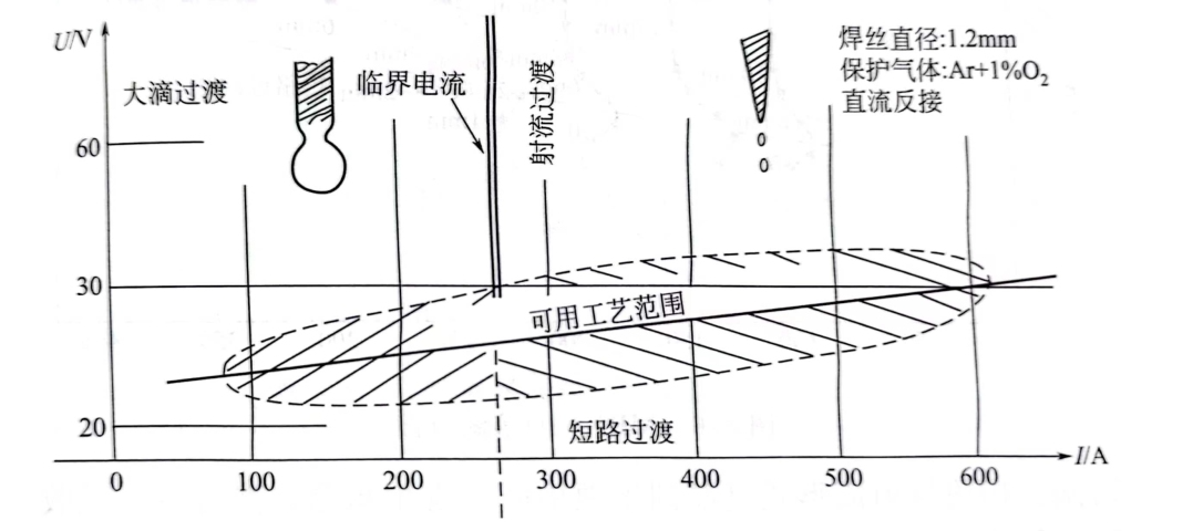 1665454397955832.png T1.png